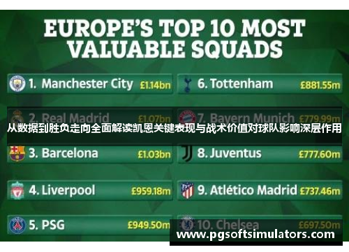 从数据到胜负走向全面解读凯恩关键表现与战术价值对球队影响深层作用